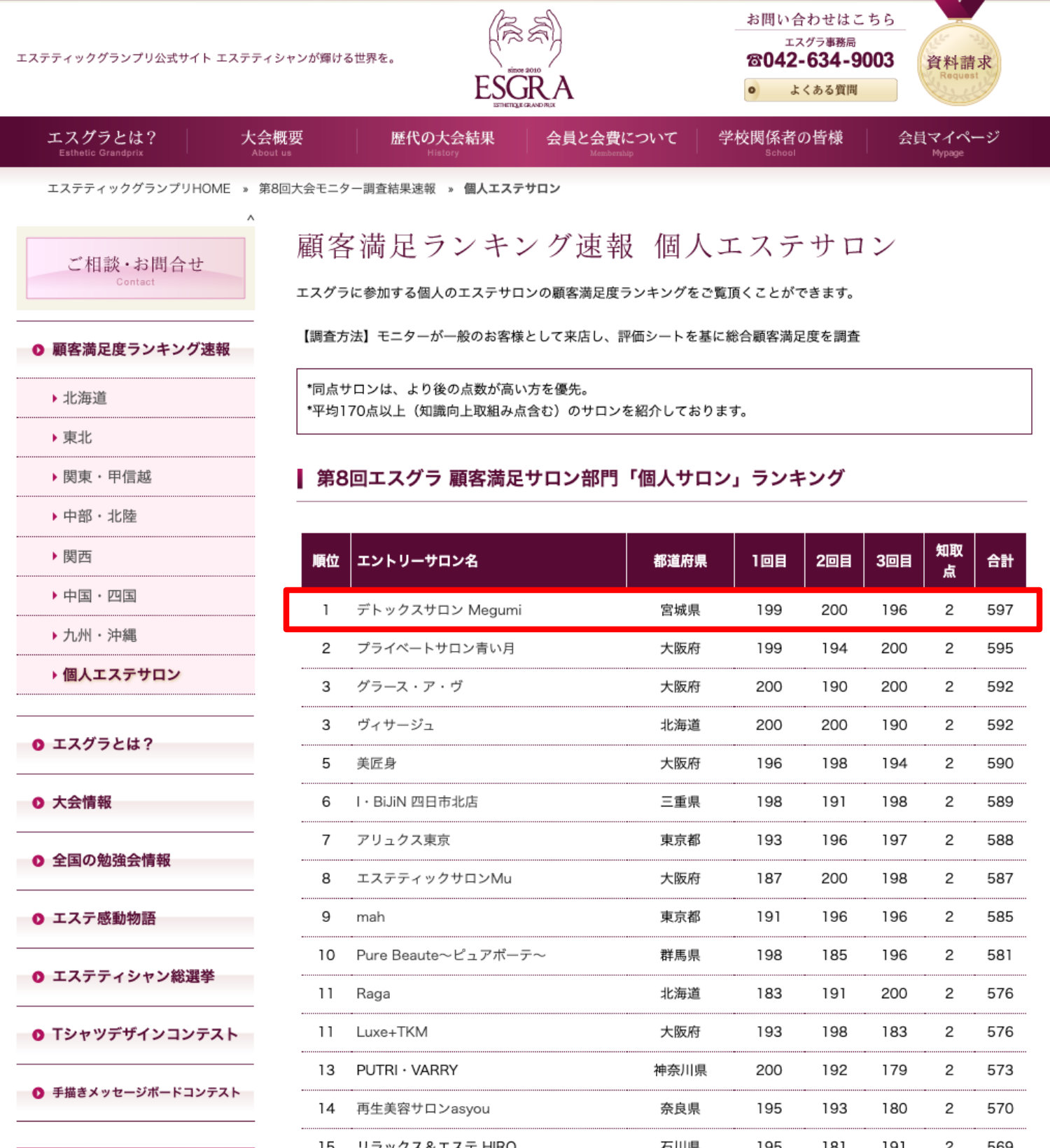 エスグラ個人サロン全国１位